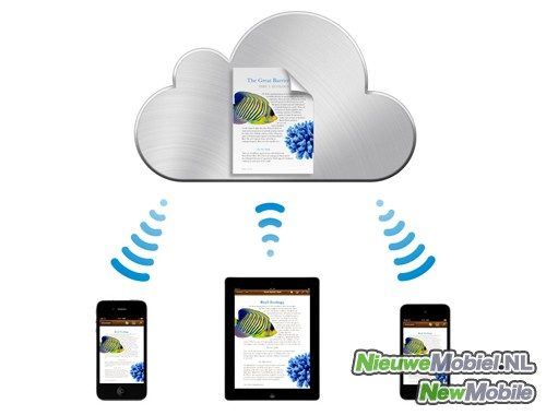 iCloud iCloud