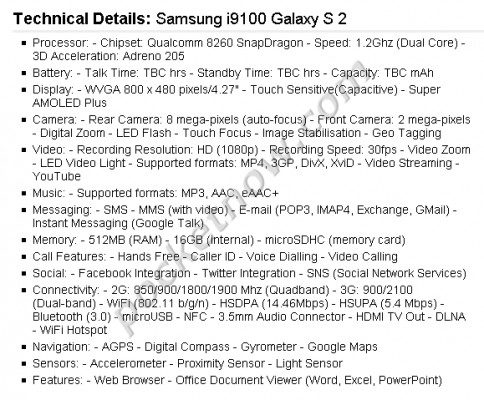 Samsung i9100 Galaxy S 2