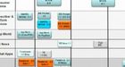 BlackBerry OS 7 op gelekte roadmap