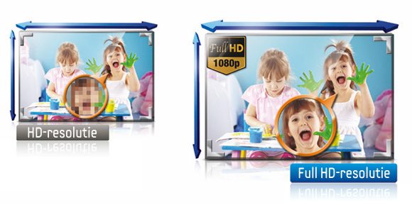 Full HD Full HD