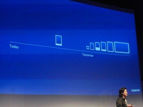 Nokia bereidt verschillende formaten Windows Phones voor Nokia bereidt verschillende formaten Windows Phones voor