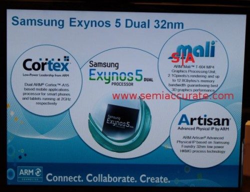 Samsung Exynos 5 details