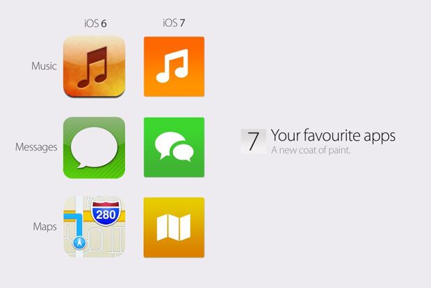 Waarom icoontjes in iOS 7 met flat UI design niet vierkant zullen zijn