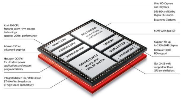LG kondigt volgende G-serie telefoon met Snapdragon 800 aan