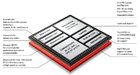 LG kondigt volgende G-serie telefoon met Snapdragon 800 aan