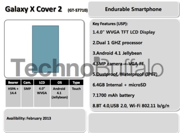 Samsung Galaxy Xcover 2 Samsung Galaxy Xcover 2