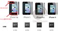 ts iPhone 5s Specs Ctech