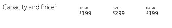 Capacity and Price iPhone 5S
