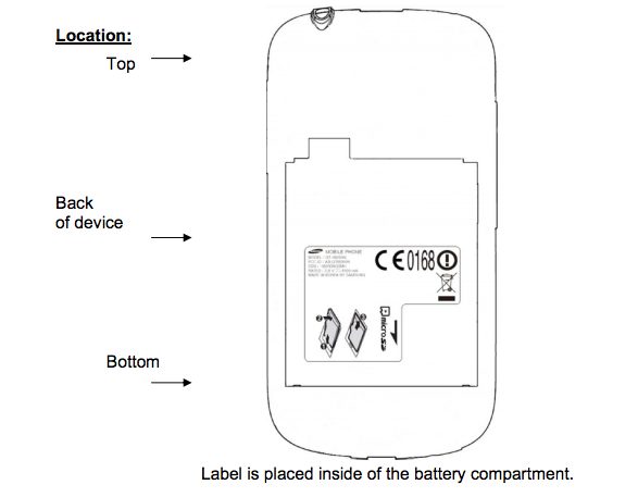 FCC Samsung GT-i8200 FCC Samsung GT-i8200