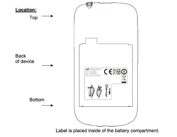 FCC Samsung GT-i8200