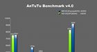 Onaangekondigde Samsung Galaxy Note 4 gooit hoge ogen in benchmark