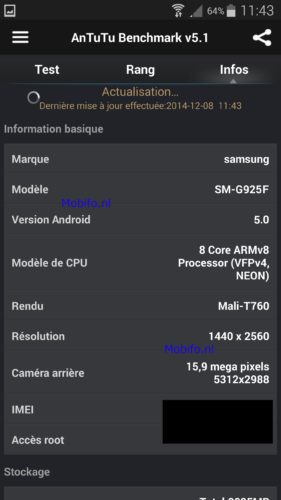 Samsung Galaxy S6 AnTuTu