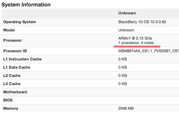 BlackBerry Ontario benchmark