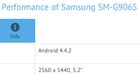 Variant van Samsung Galaxy S5 met QHD-scherm en Snapdragon 805 duikt op