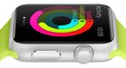 Apple Watch snel uitverkocht, goedkoopste uitvoering veruit populairst