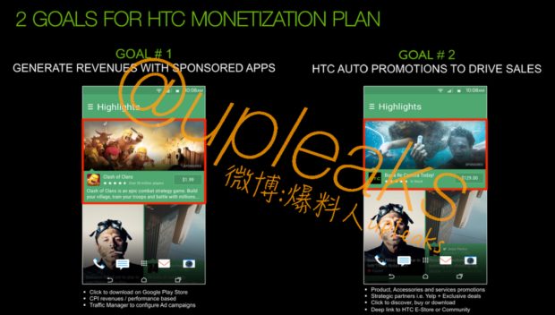HTC BlinkFeed monitize