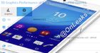 Benchmark Sony Xperia Z4 verklapt specificaties