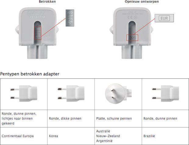 Apple lichtnetadapter omruilprogramma