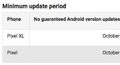 ts Google Pixel Update Schema