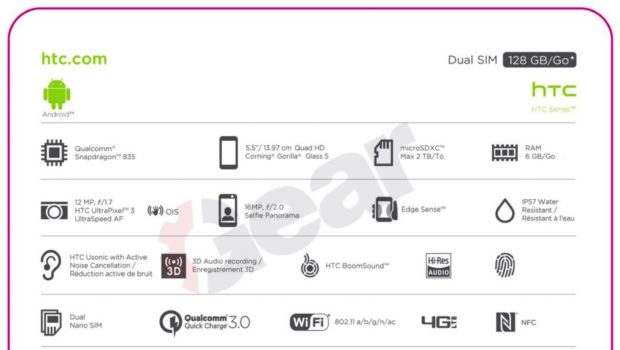 HTC U 11 specificaties