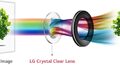 ts LG Crystal Clear Lens