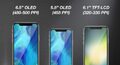 ts Apple iPhone 2018 Kgi Securities