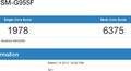 ts Samsung S8 Benchmark