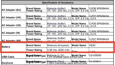 FCC Motorola Moto E4 Plus FCC Motorola Moto E4 Plus