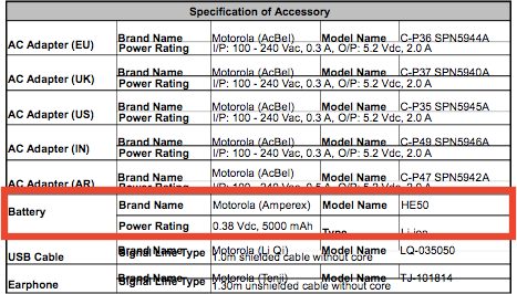 FCC Motorola Moto E4 Plus