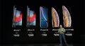ts Apple iPhone XS Prijzen