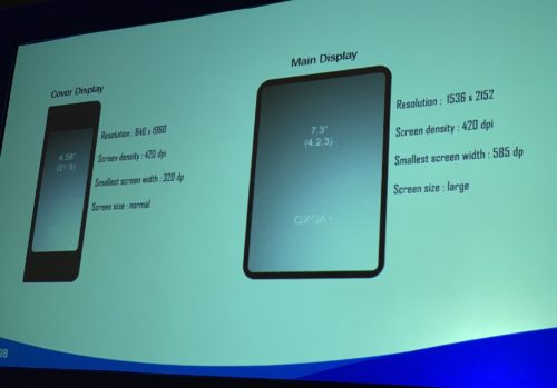 Toch nog wat specs van de opvouwbare Samsung Galaxy F / via @sharatibken