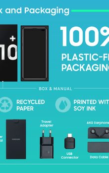 Wist je dat de doos van de Samsung Galaxy S10 / S10+ volledig van gerecycled papier gemaakt is, geen plastic bevat en geprint is met inkt van sojabonen?