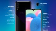 Samsung verbetert camera Galaxy A-modellen A30s en A50s