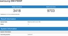 Exclusief: Benchmark Samsung Galaxy Fold verklapt processorsnelheid
