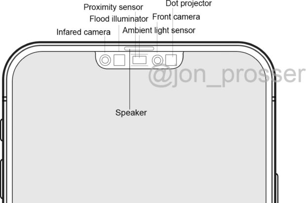 iPhone 12 Pro notch layout