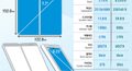 ts Fold2 Specs Etnews