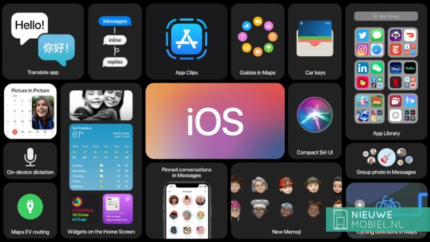 iOS 14 - Alle nieuwe functies