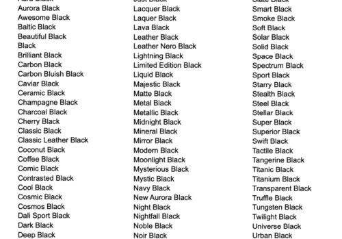 Zwart is zwart toch? Daar denken telefoonfabrikanten heel anders over. Zij verzinnen de gekste namen voor de kleur zwart. Wij verzamelden inmiddels al 144 namen voor “zwartâ€. Welke is jouw favoriet?