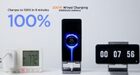 Xiaomi 200W HyperCharge laadt mobiel in 8 minuten op