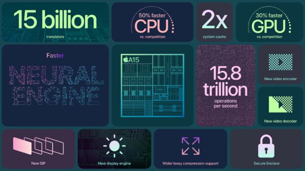 Apple A15 Bionic specs