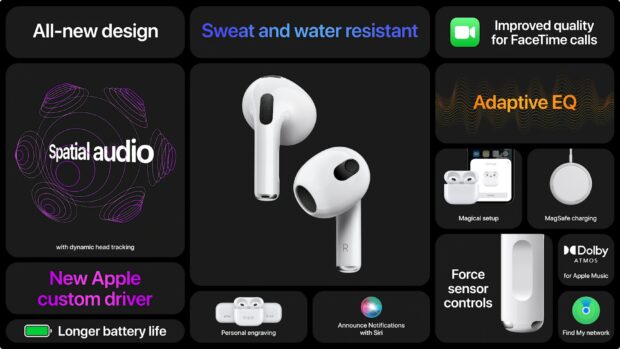 Apple AirPods 3rd gen main keypoints