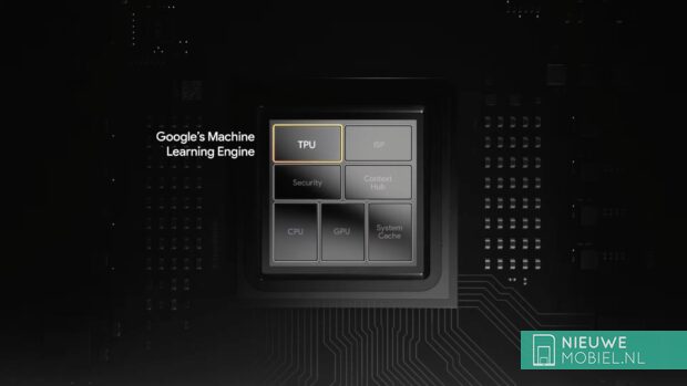 Google Tensor TPU