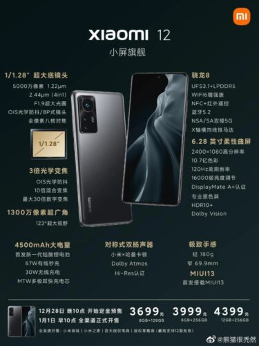 Xiaomi 12 press poster