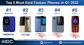 ts Featurephones Q1 22 Idc