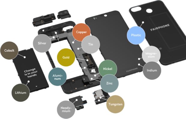 Materialen in uw mobiele telefoon