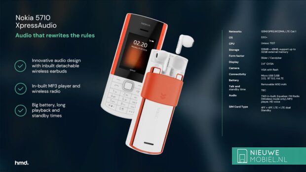 Nokia 5710 XpressAudio main specifications