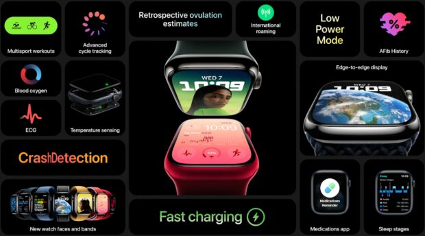 Main features of the Apple Watch Series 8