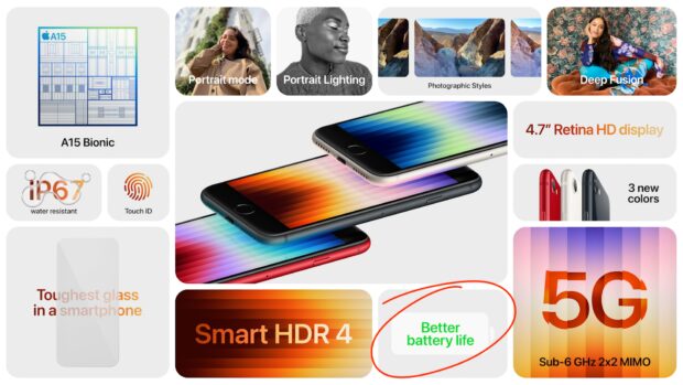 New iPhone SE highlights
