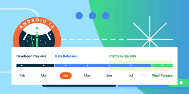 Android 14 Timeline