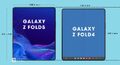 ts Samsung Fold5 Vs Fold4 Thepixel
